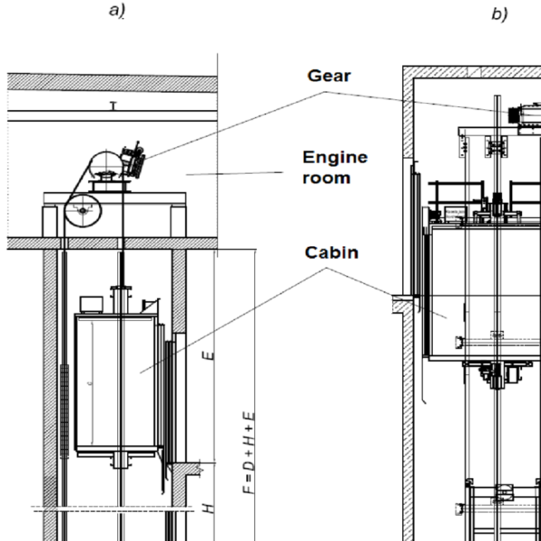 اجرای کابین،موتور و درب (مکانیک) (به ازای هر توقف)